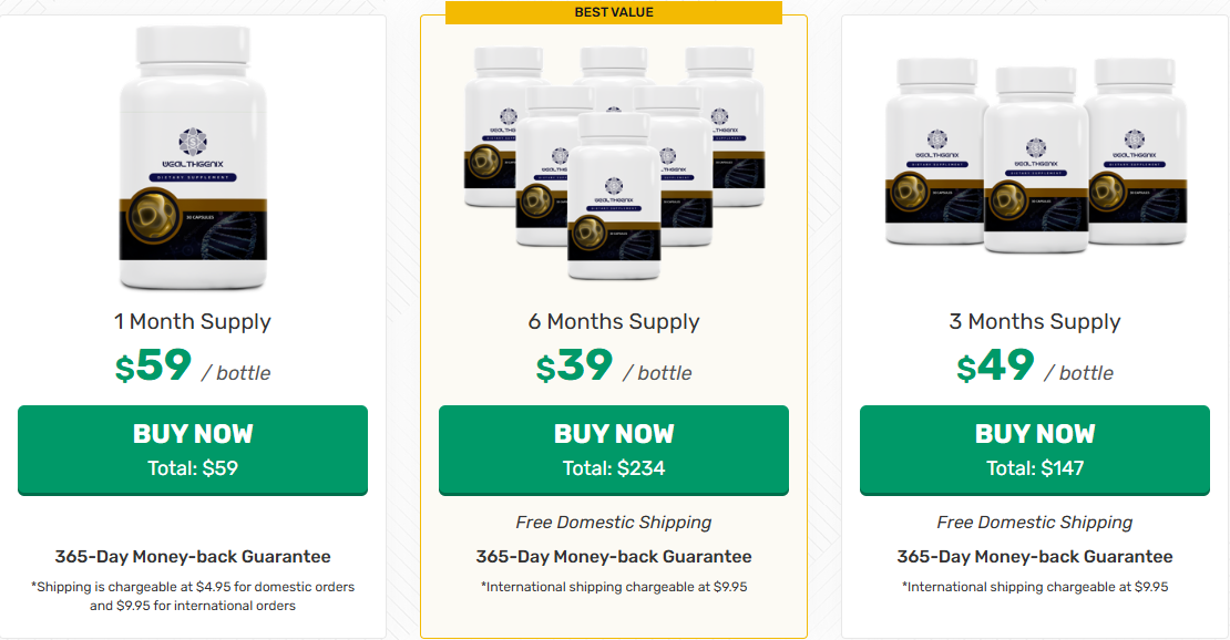 wealthgenix-official-website-buy